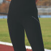 Anita - Sports Tights Smart Sort