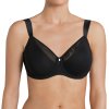 Triumph - True Shape Minimizer bh